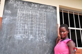 water wells africa uganda drop in the bucket olwelai katine primary school-07