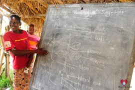 water wells africa uganda drop in the bucket omulala primary school-01